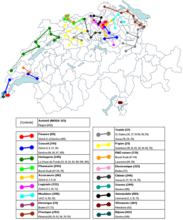 carte-clusters-suisse