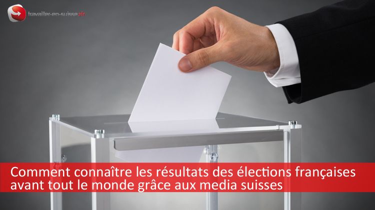 Résultat des élections présidentielles françaises